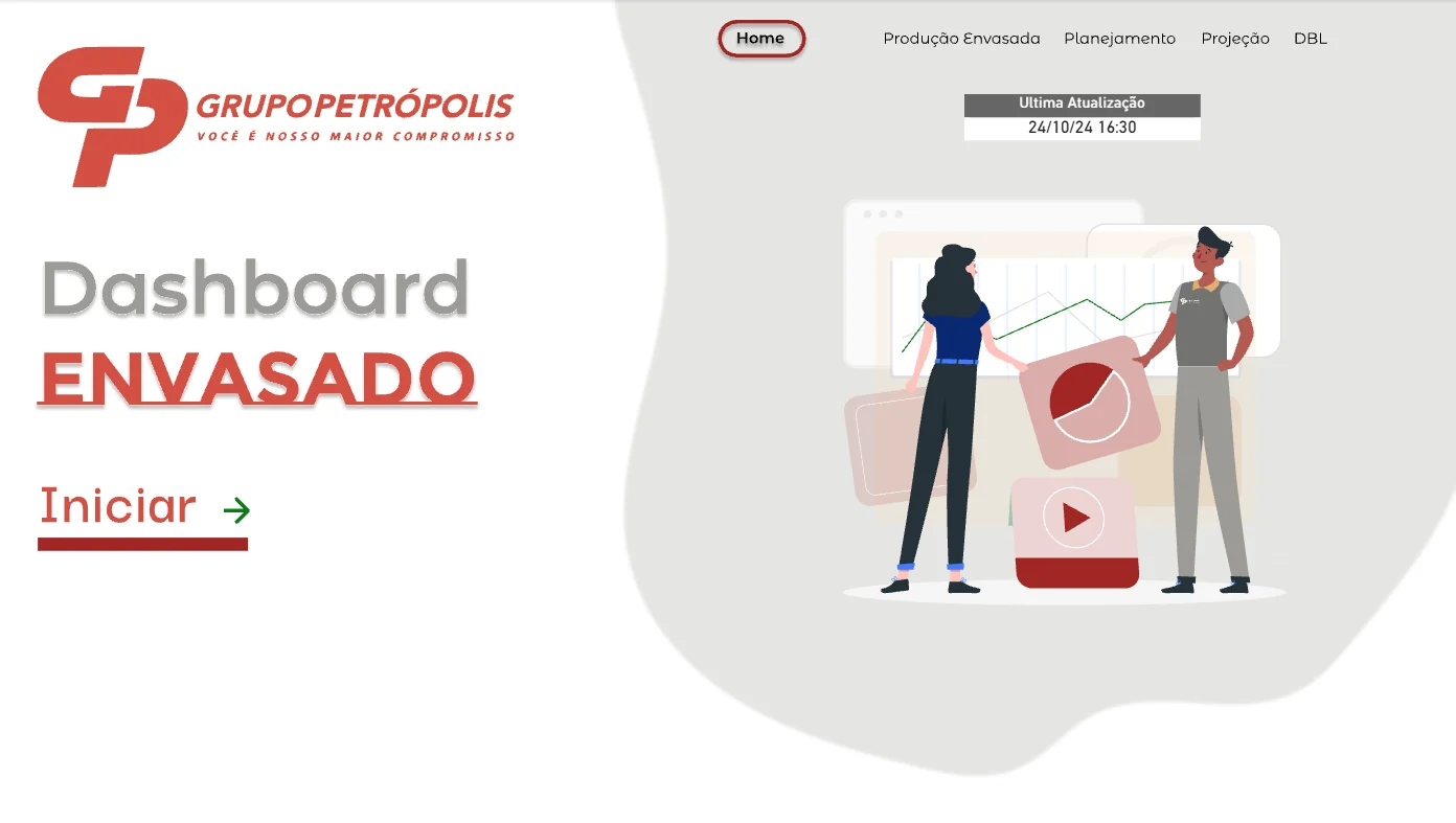 Start page with navigation and the time of the last update.