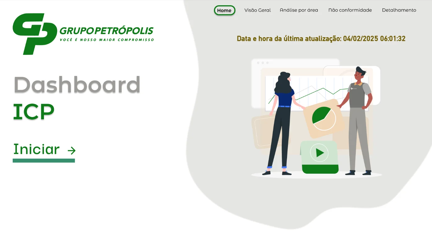 Start page with navigation and the time of the last data update.
